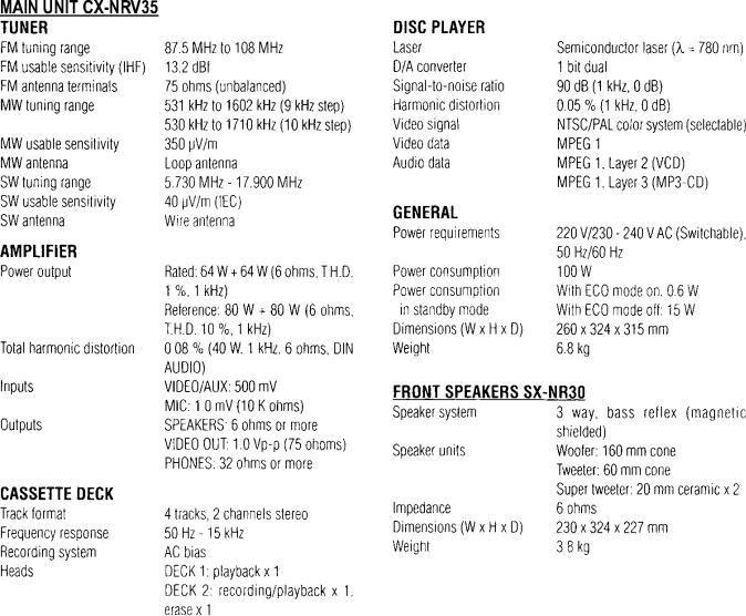 Aiwa NSX-RV35 Service Manual