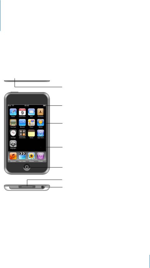APPLE iPod Touch 2G User Manual