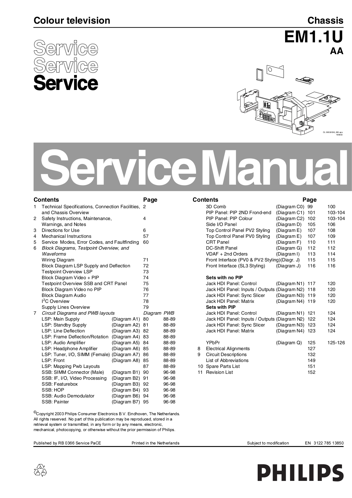 PHILIPS EM1.1U AA Service Manual