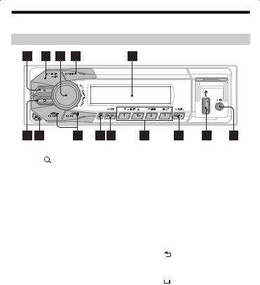 Sony DSX-A42UI, DSX-A40UI User Manual