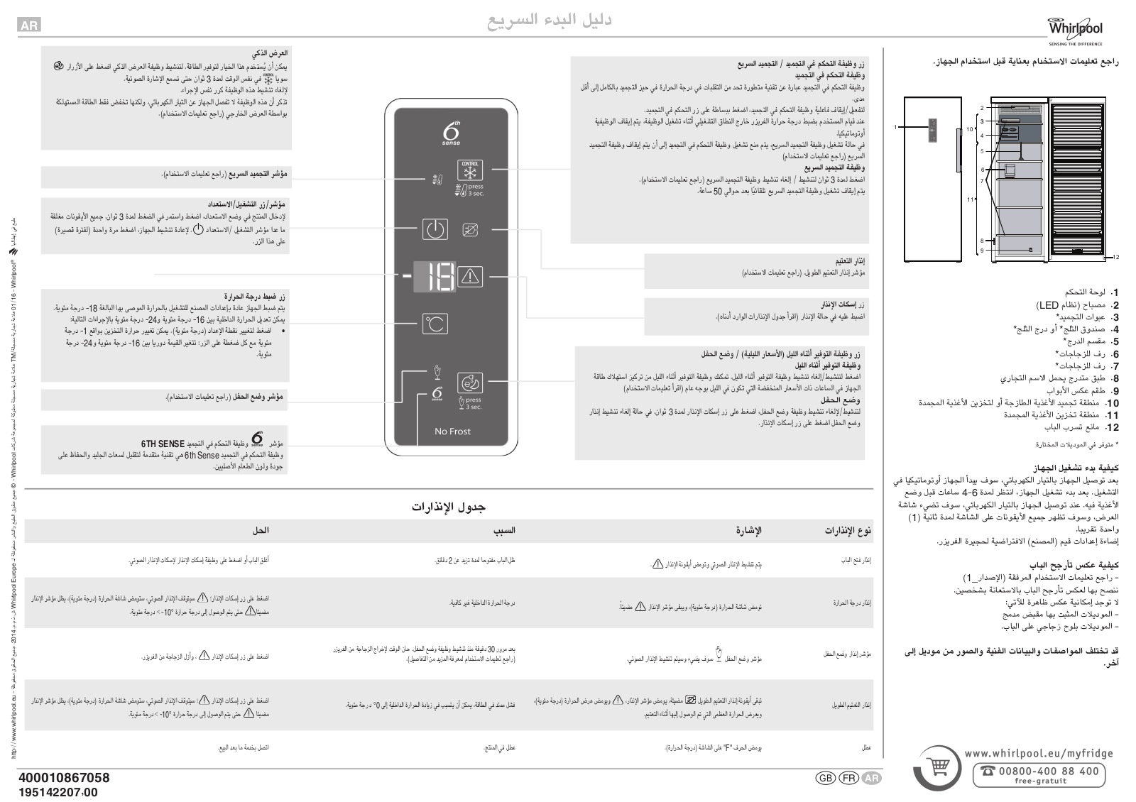 WHIRLPOOL UW8 F2D XBI N 2 Daily Reference Guide