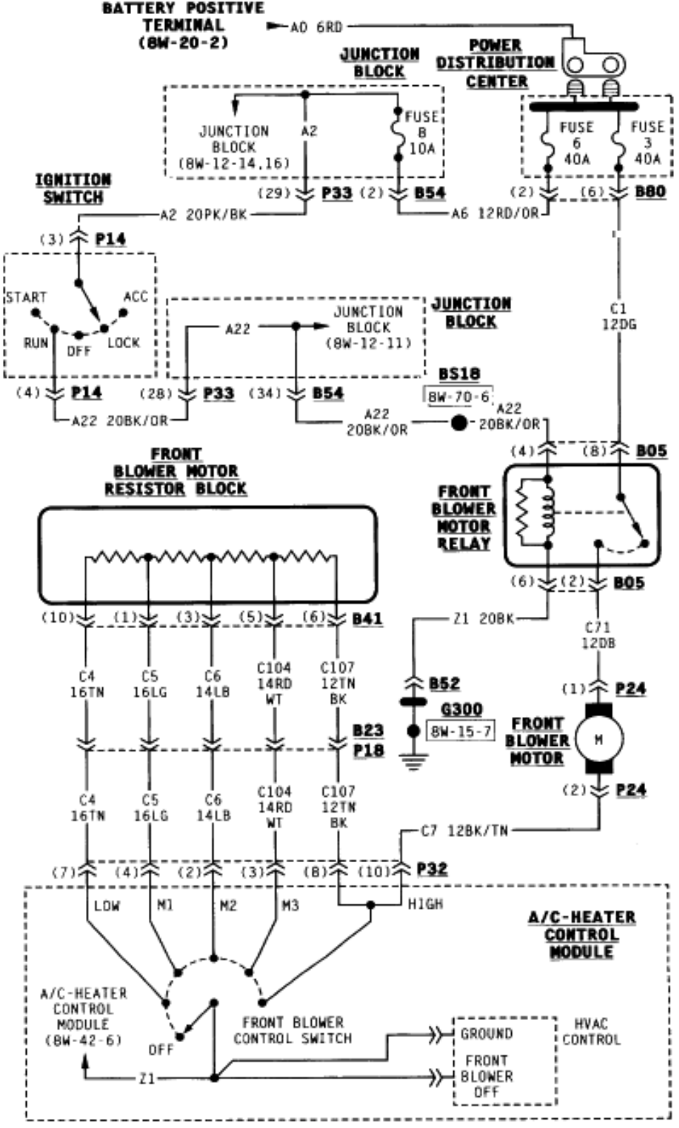 Dodge 1996   caravan schematic