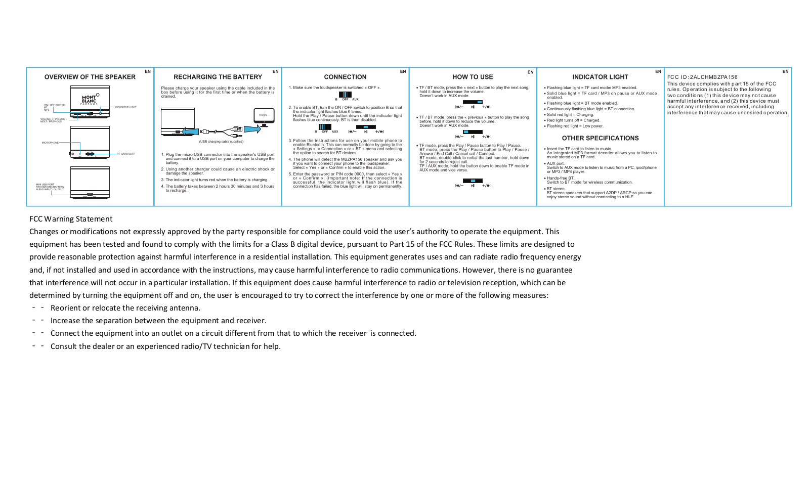 DO S DAPY MBZPA156 Users manual