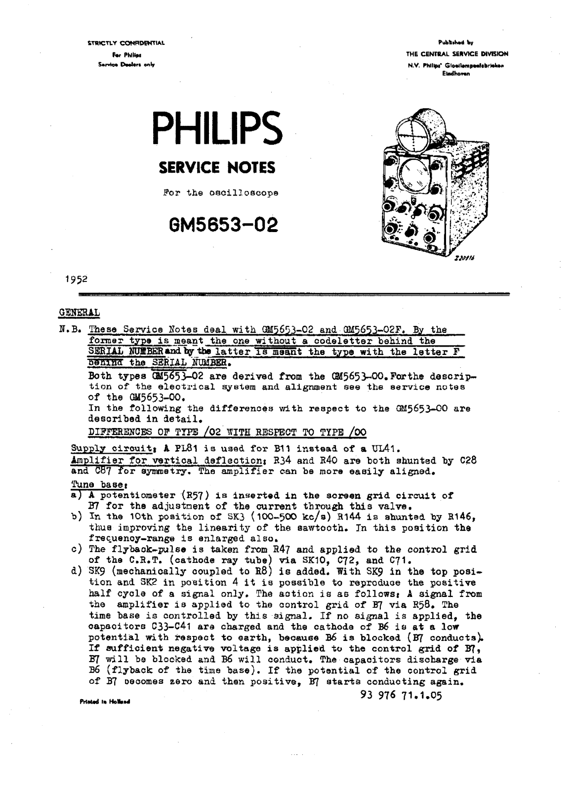 Philips GM5653-02 Schematic