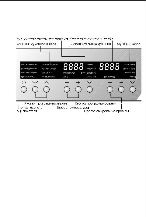 AEG COMPETENCE B8300-1 Manual