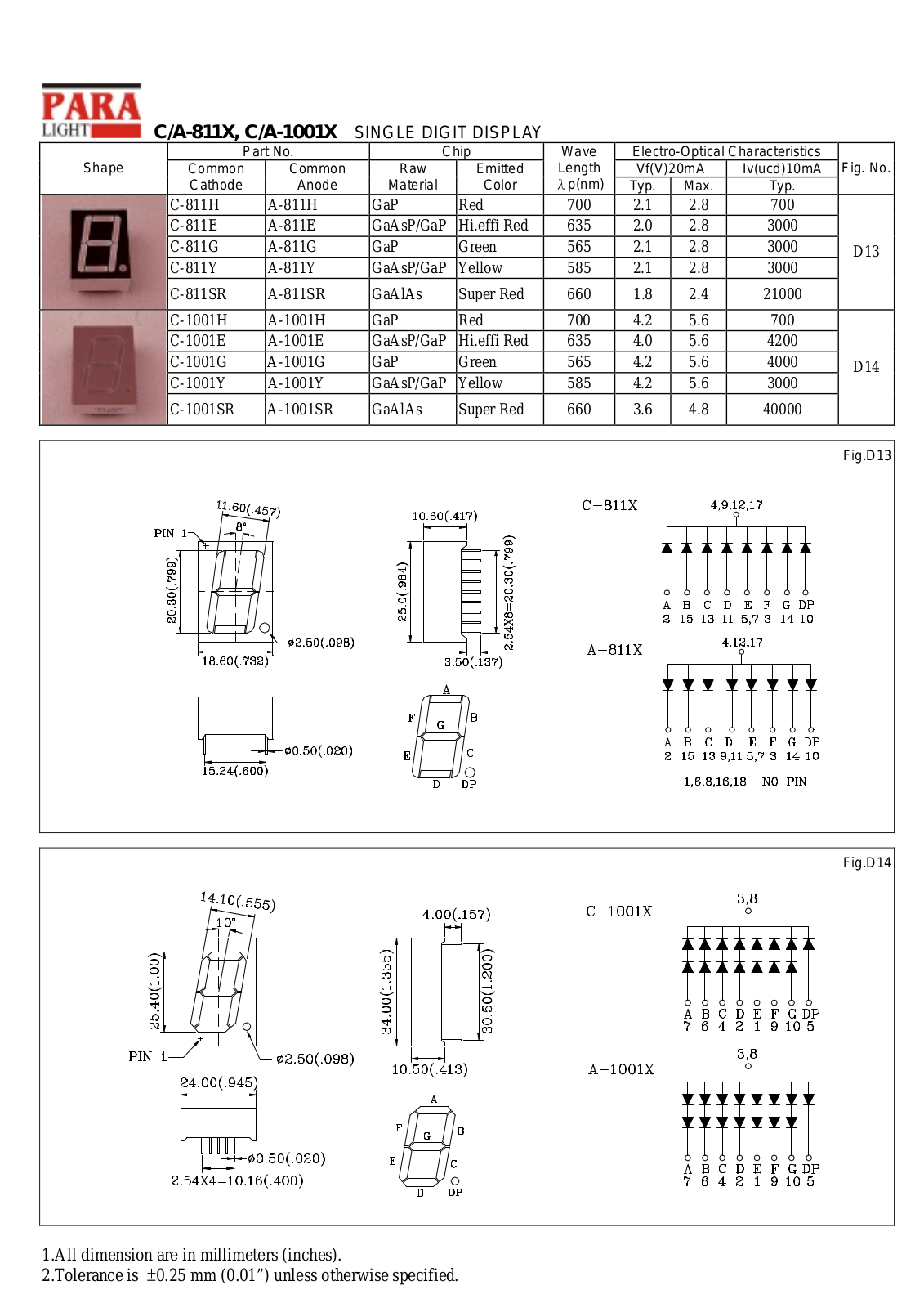 Datasheet C-811Y, C-811SR, C-811H, C-811G, C-1001Y Datasheet (PARA) - ManualMachine.com