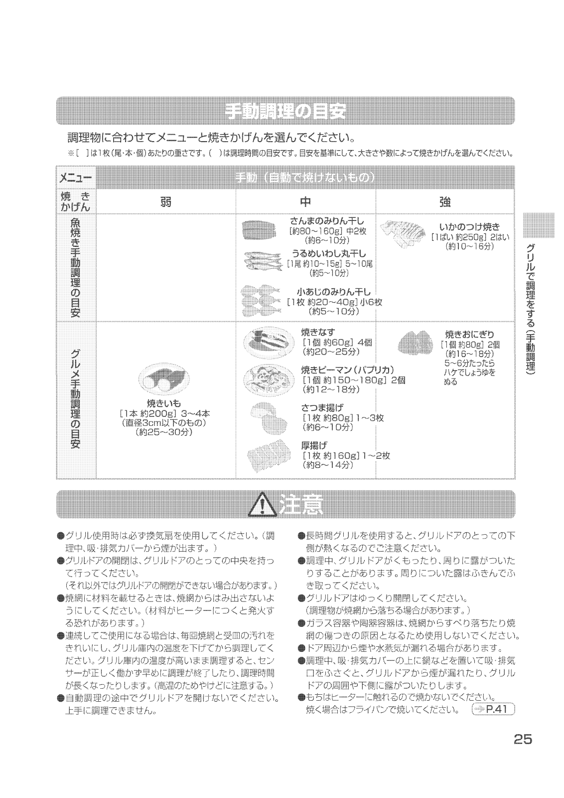 Daikin HIH33KT User guide