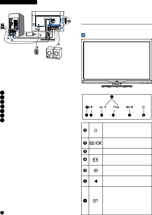 Philips 242G5 User Manual