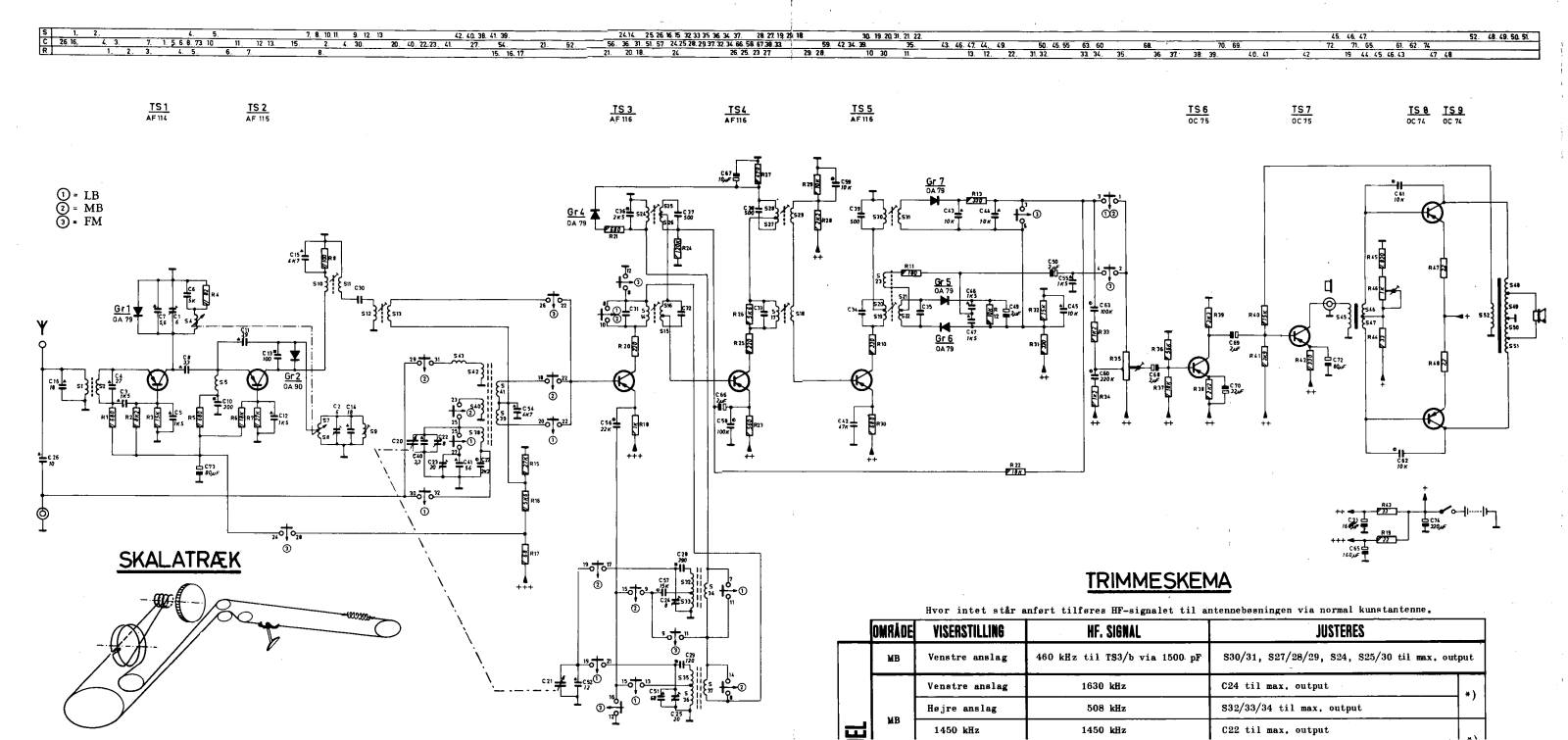 Aristona TR6232 Schematic