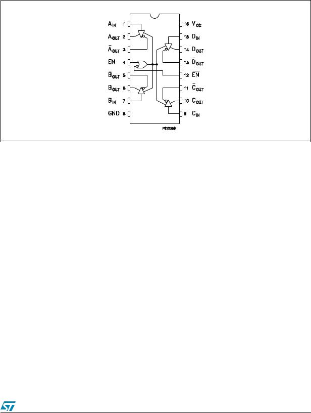 ST ST26C31B User Manual