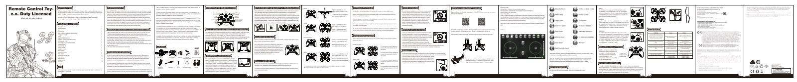 DGL Group CODQDRDWR User Manual