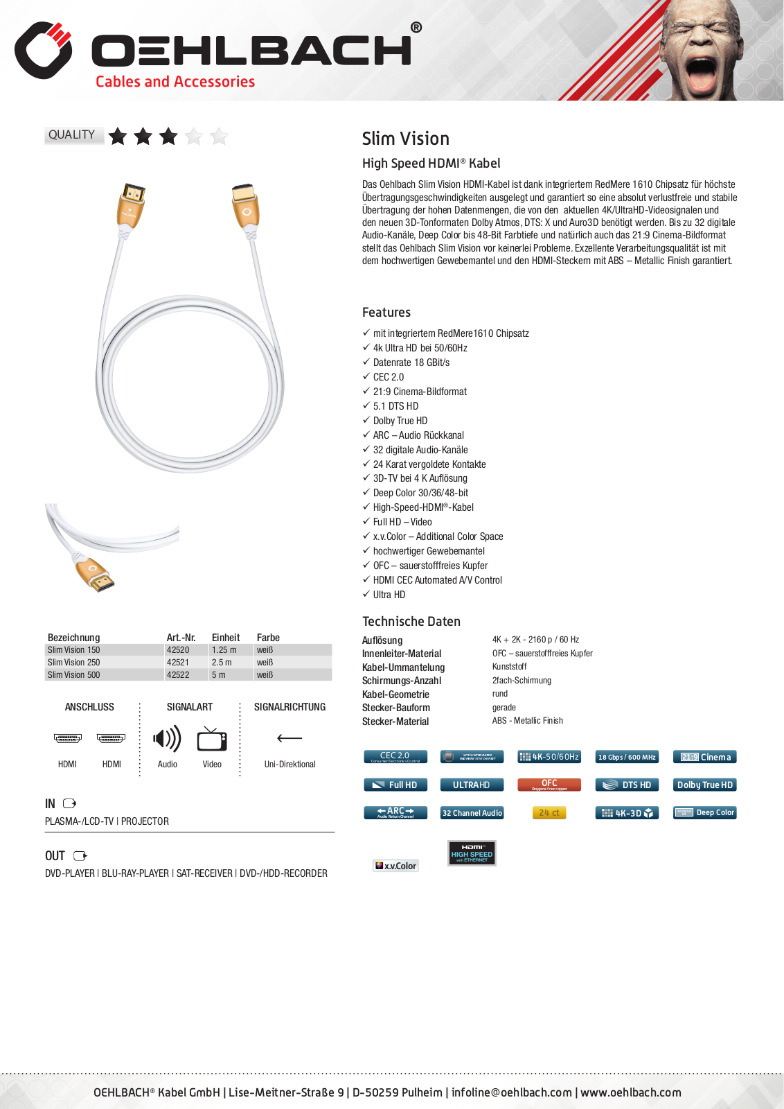 Oehlbach Slim Vision 250 User Manual