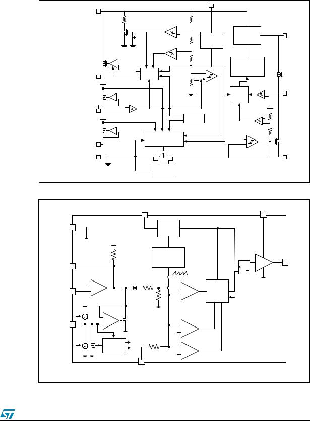 ST PM8800A User Manual