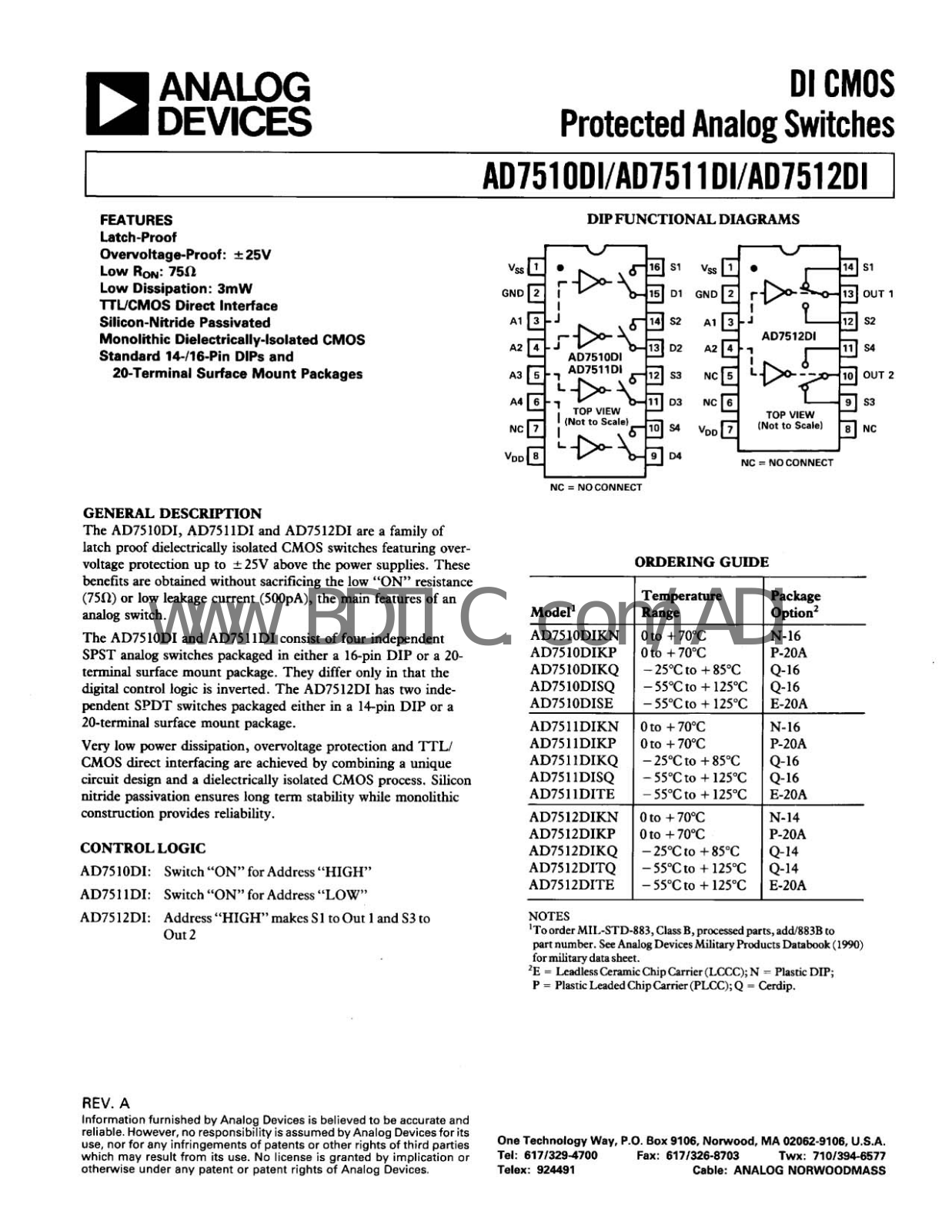 ANALOG DEVICES AD7510 Service Manual