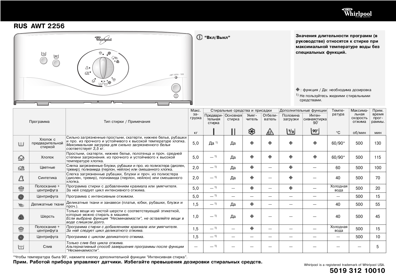 WHIRLPOOL AWT 2256 User Manual