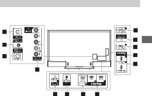 Sony KD65X8500C, KD49X8300C, KD55X8500C User Manual