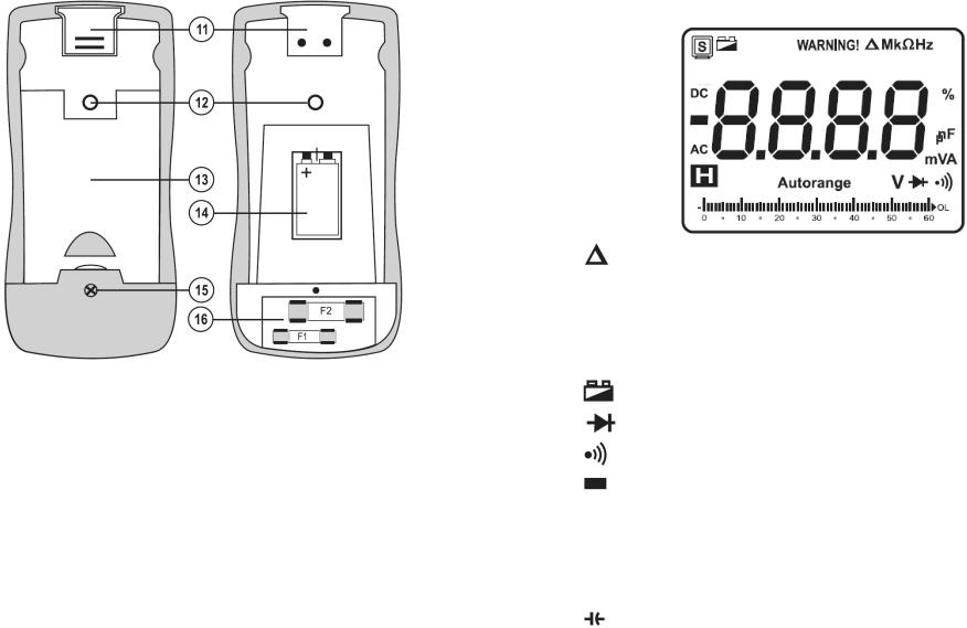 VOLTCRAFT VC830 User guide