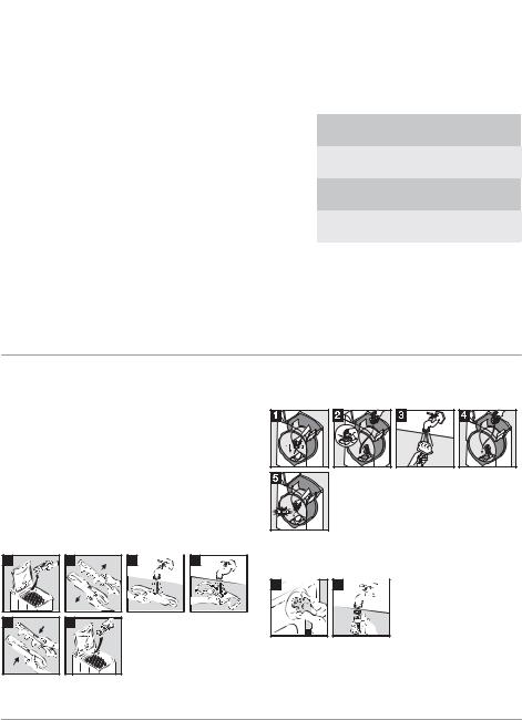 AEG EWT8120W User Manual