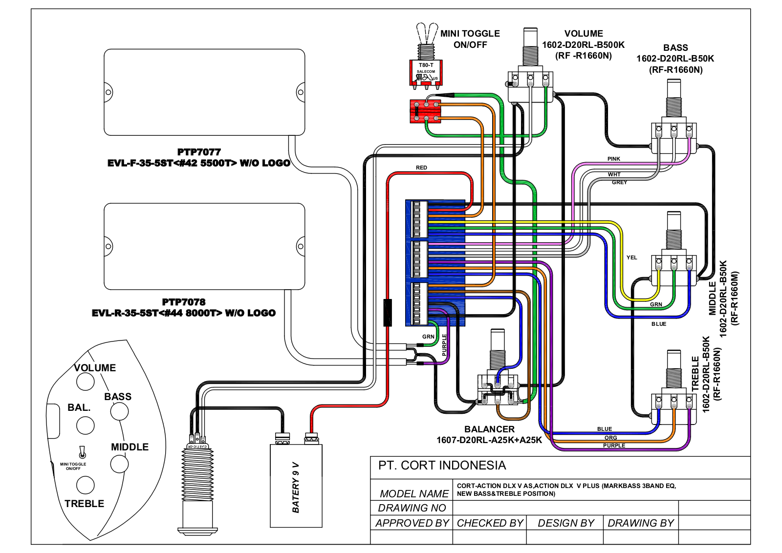 Cort Guitars CORT-ACTION DLX V AS, ACTION DLX V PLUS DIAGRAM