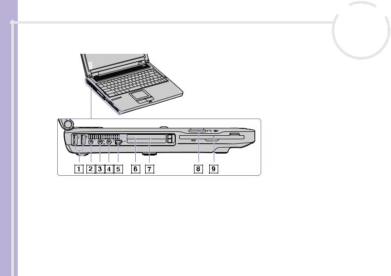 Sony PCG-FR285E, PCG-FR495EP, PCG-FR105, PCG-FR215H, PCG-FR315B Manual
