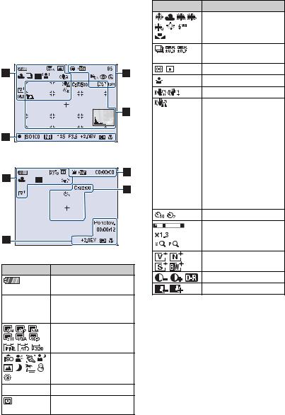 Sony CYBER-SHOT DSC-H9, CYBER-SHOT DSC-H7 User Manual