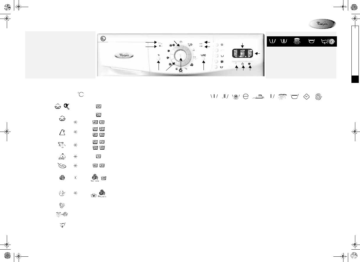 Whirlpool AWO/D9361 INSTRUCTION FOR USE