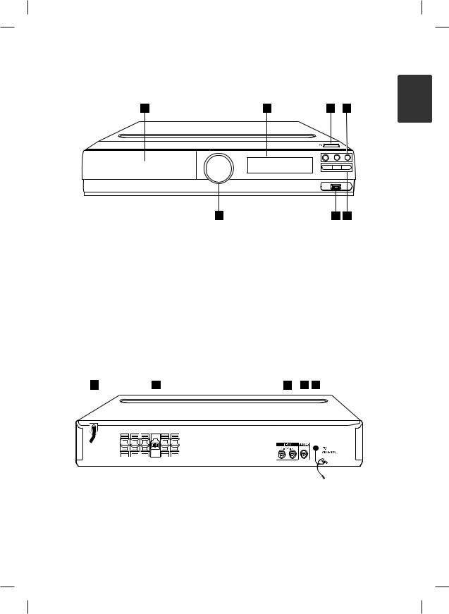 LG HT358SD Owner’s Manual