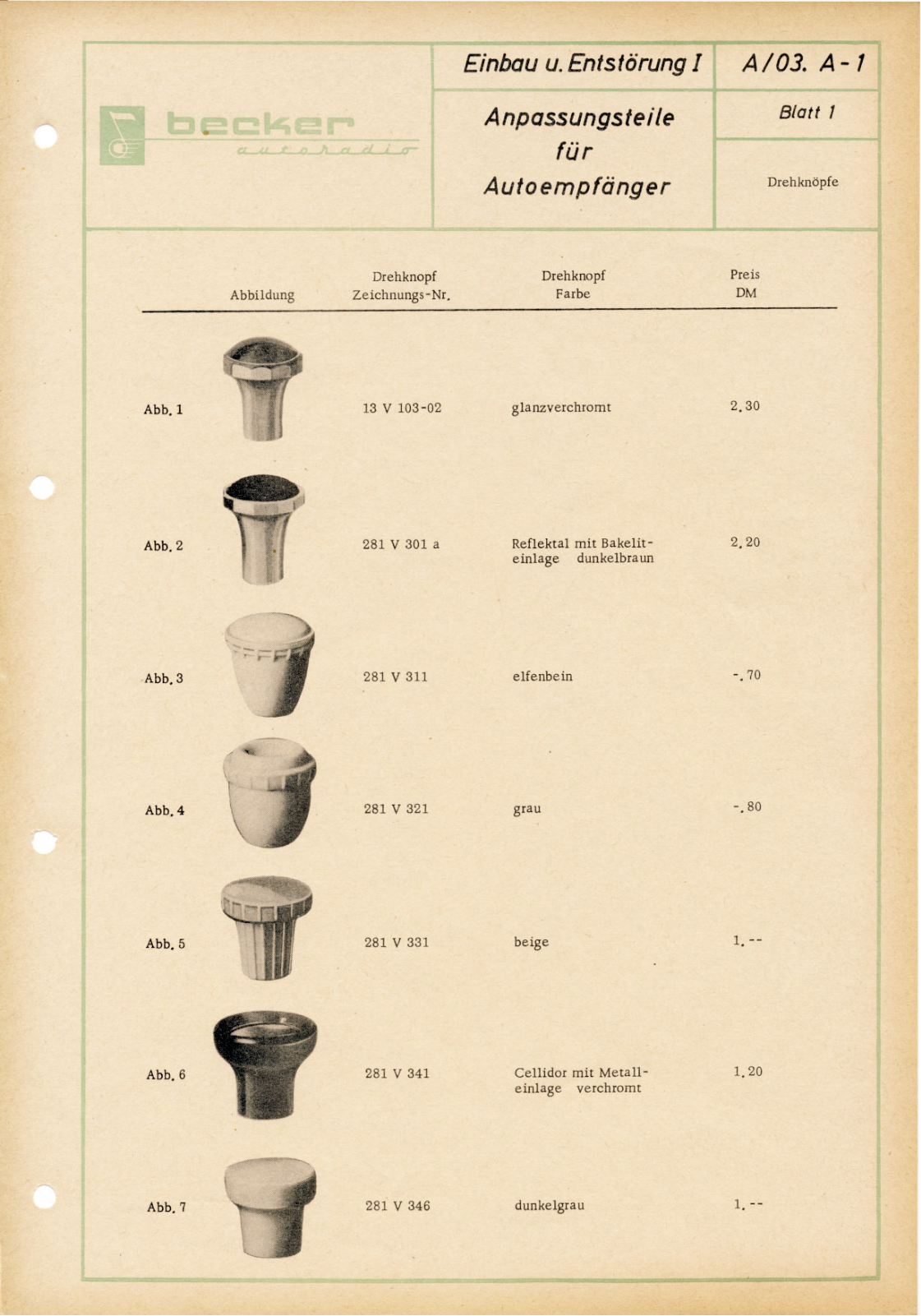 Becker knobs schematic