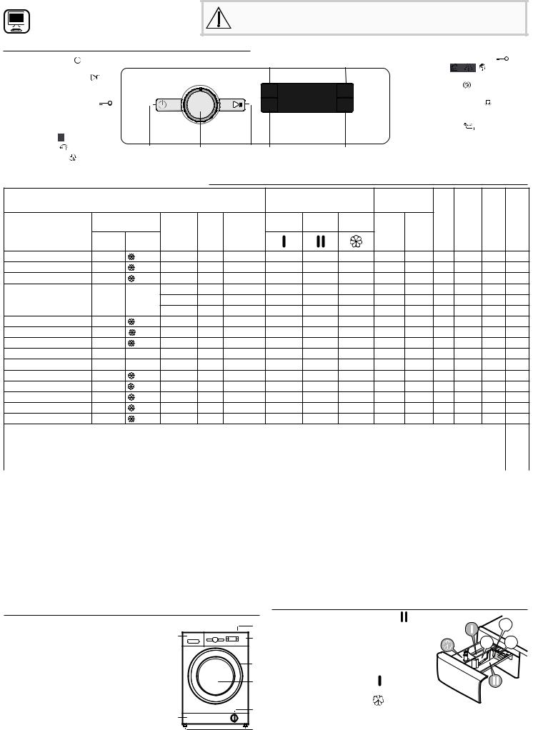 WHIRLPOOL FFSPL 9248 W FR Daily Reference Guide