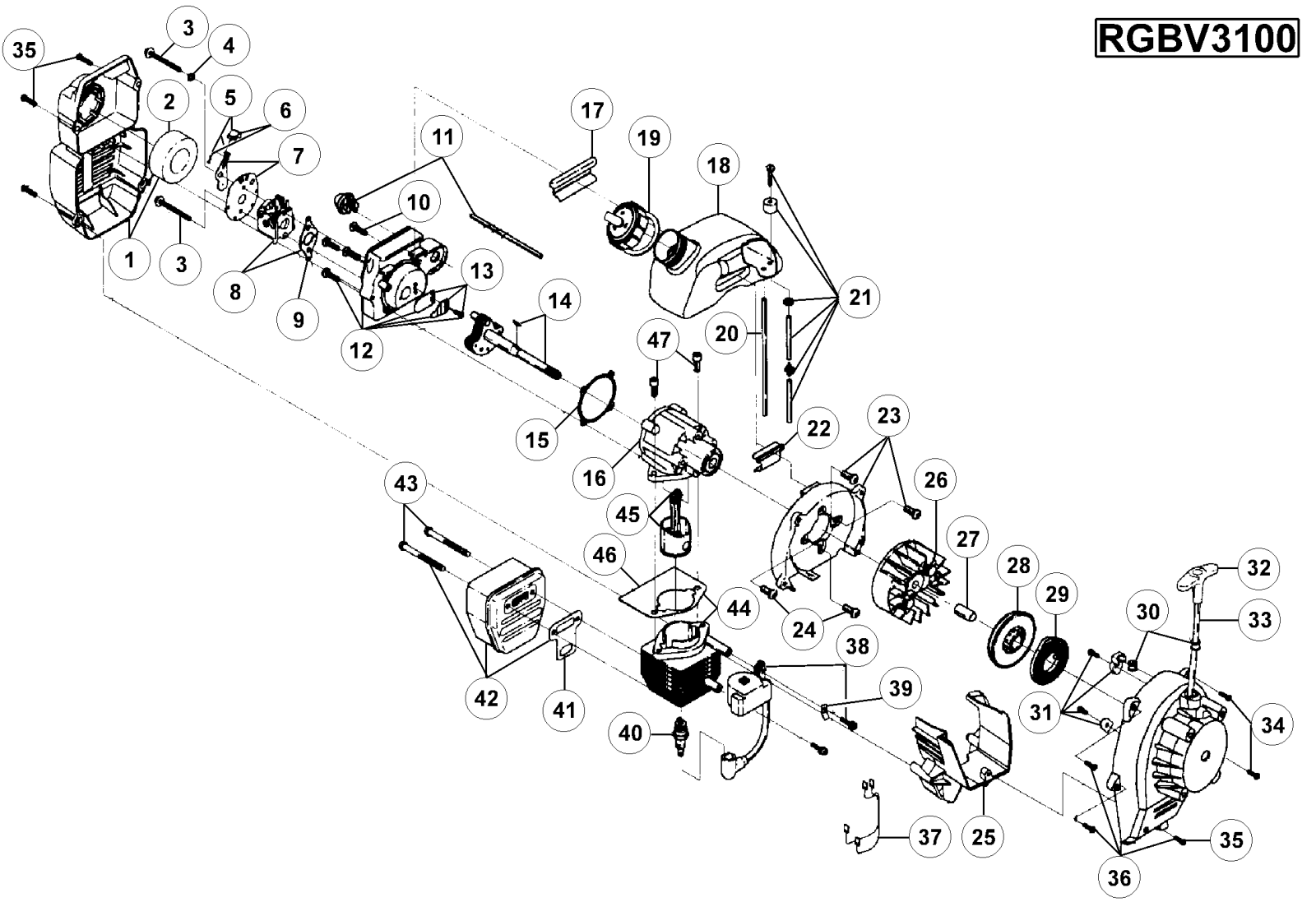 Ryobi RGVB3100 User Manual