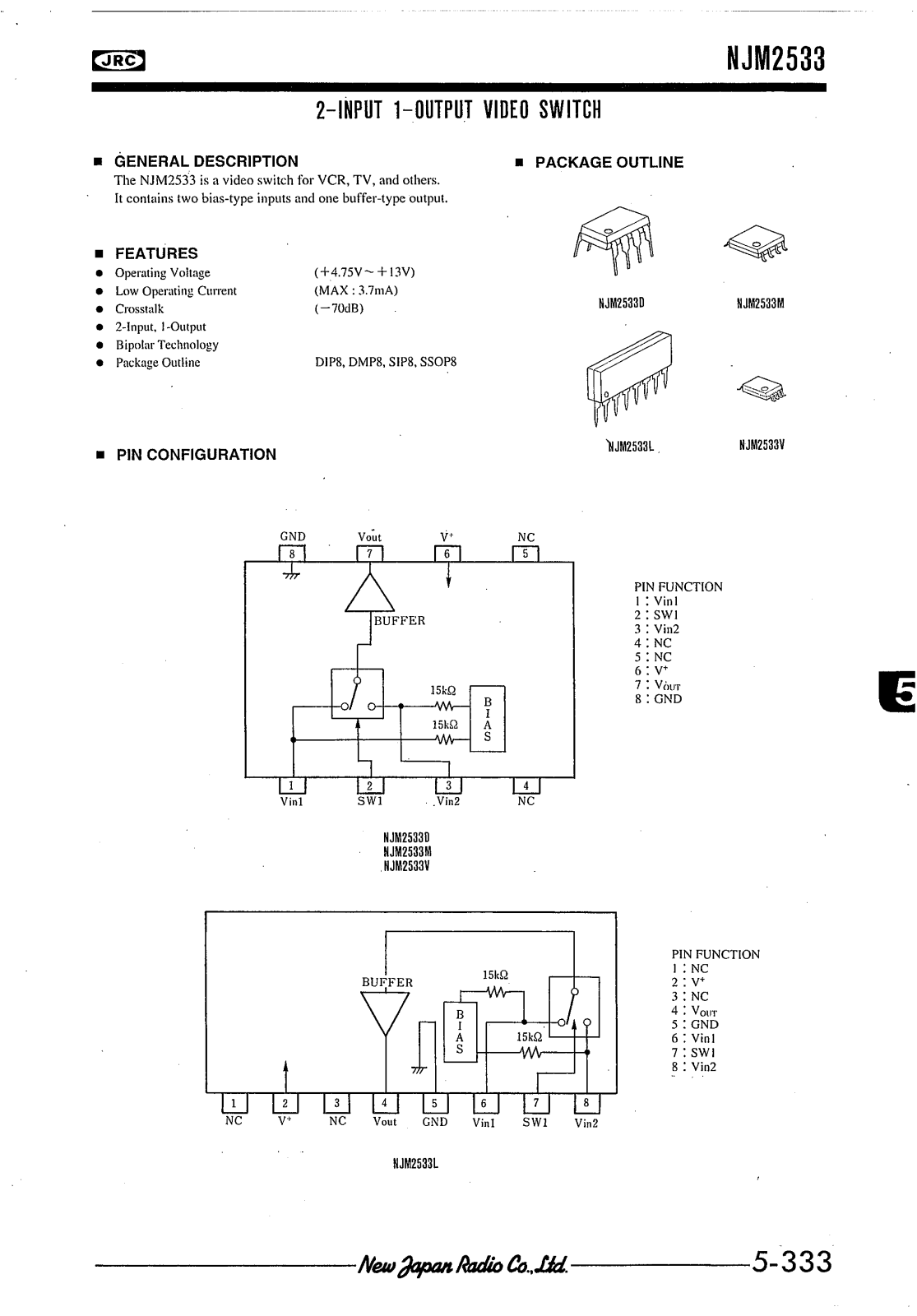 JRC NJM2533M, NJM2533V, NJM2533L, NJM2533D Datasheet