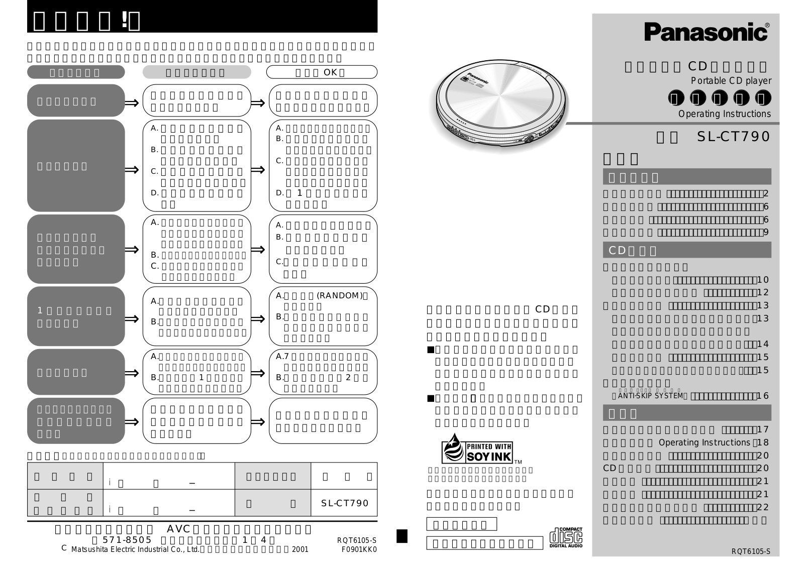 Panasonic SL-CT790 Operating Instructions