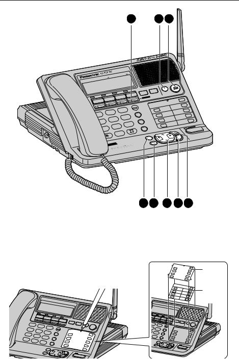 Panasonic PCCUKKX TG4500 Installation guide