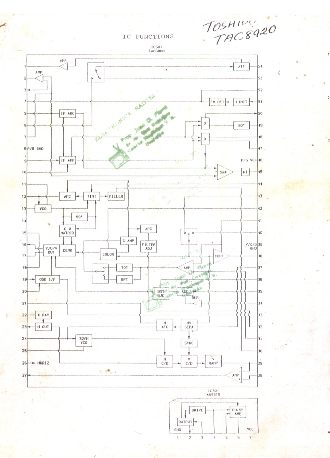 Toshiba CF1921J, CF1922J, CF1911J Schematic