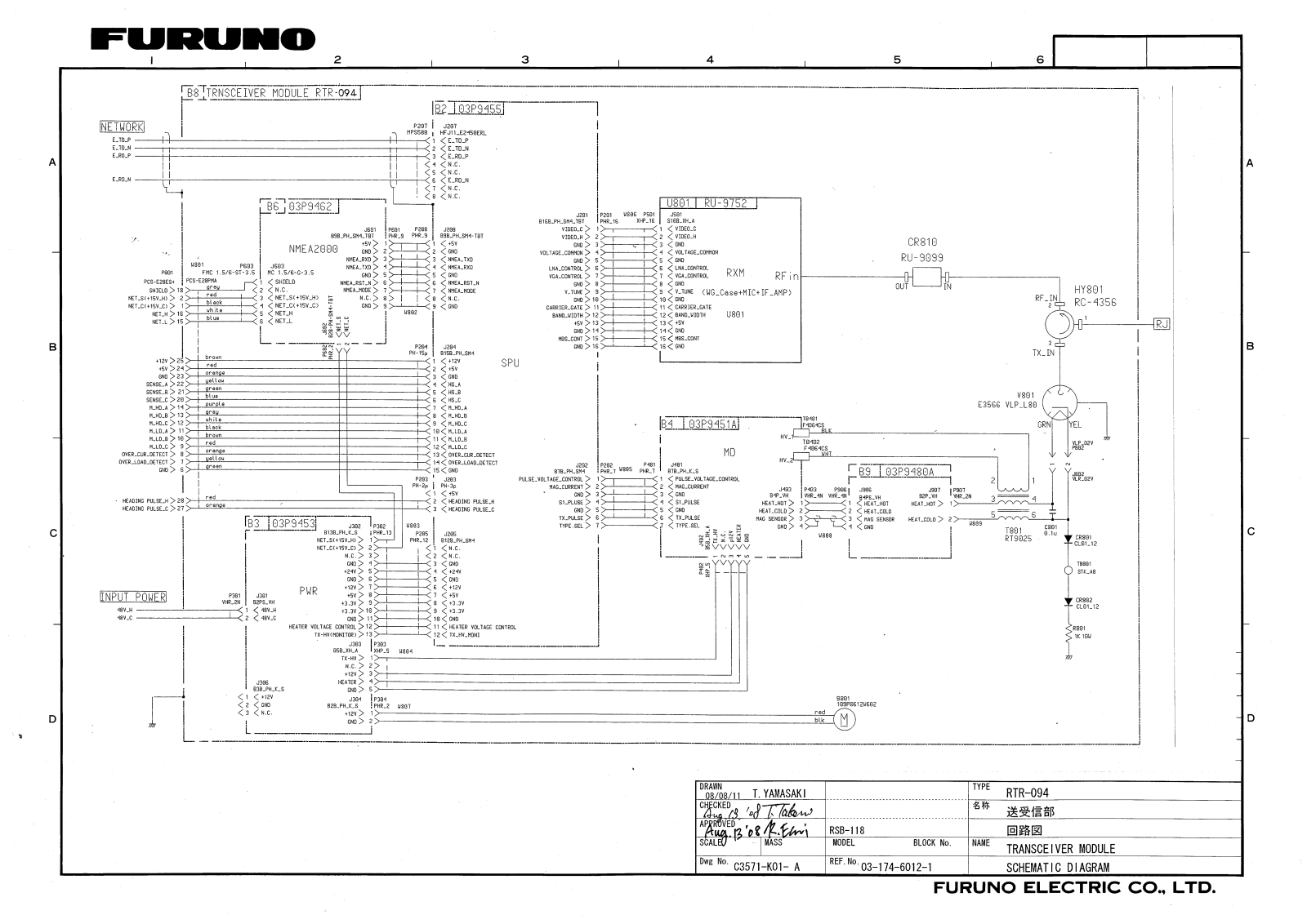 Furuno DRS12A Certification