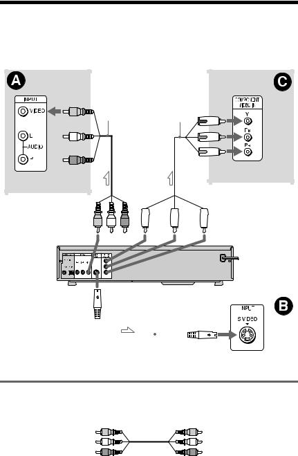 Sony DVP-NC665P Operating manual