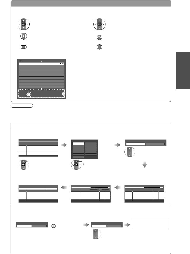 PANASONIC TX-37S10 User Manual