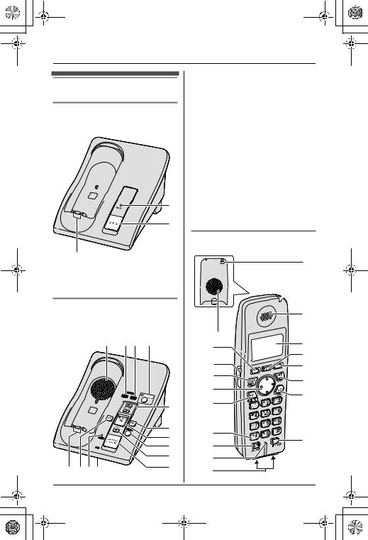 Panasonic of North America 96NKX TG6051 User Manual