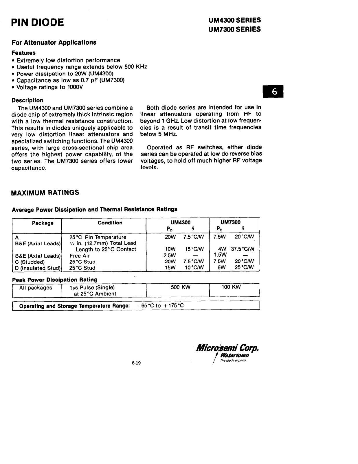 Microsemi UM7310, UM7306, UM7302, UM7301, UM4310 Datasheet