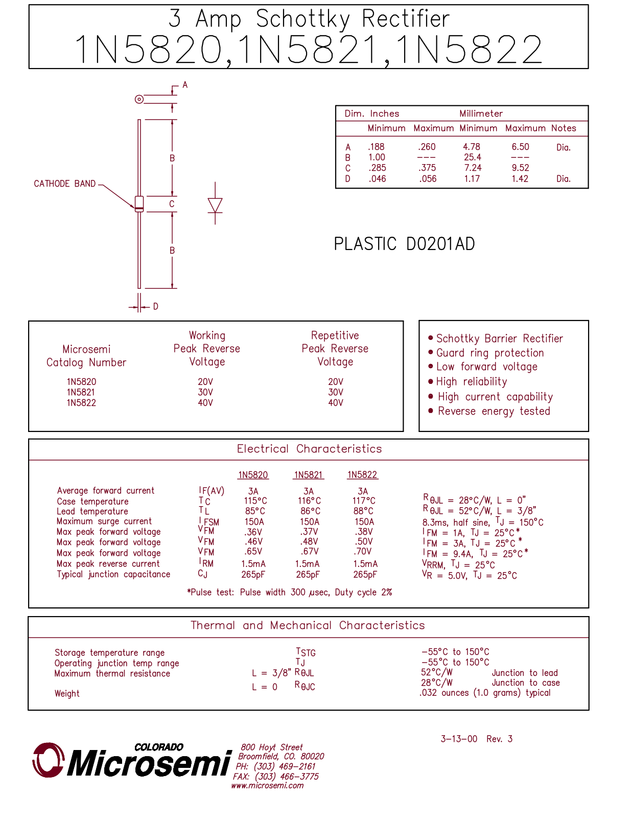 Microsemi Corporation 1N5822, 1N5820, 1N5821 Datasheet