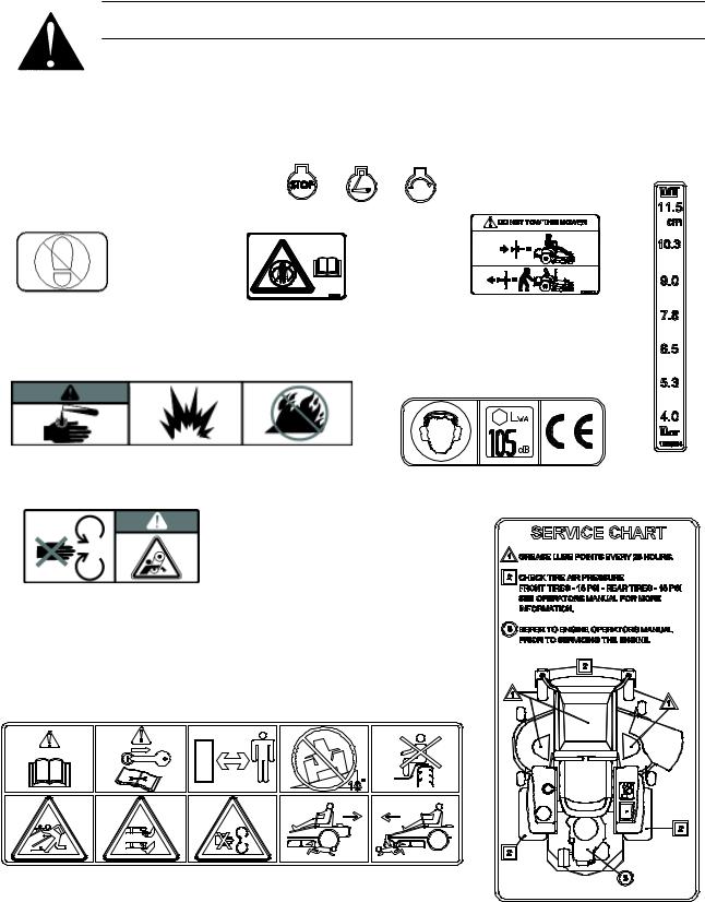 Husqvarna CZE 4818 User Manual