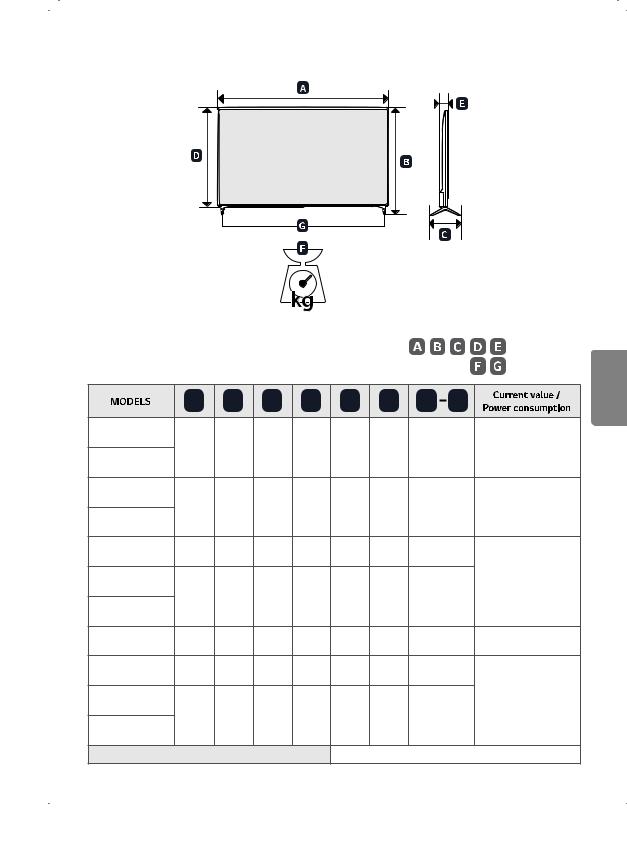 LG 75UJ657A, 49UJ6500 Owner's Manual