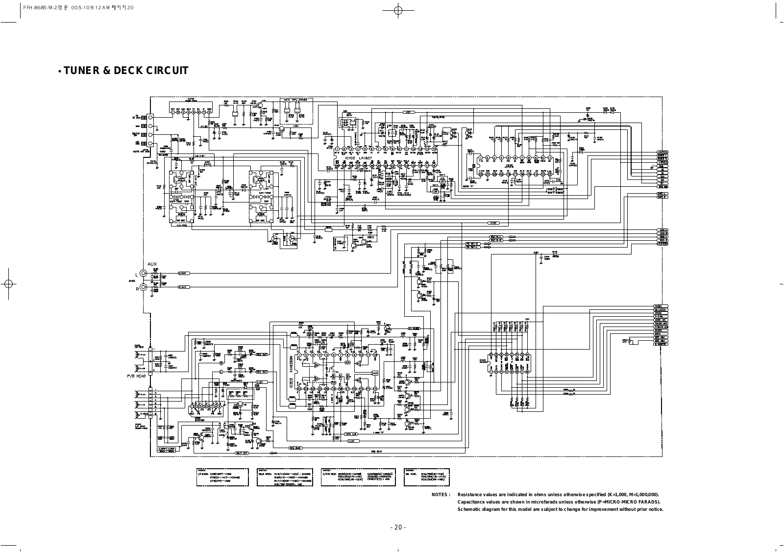 Goldstar ffh-868a Service Manual tune