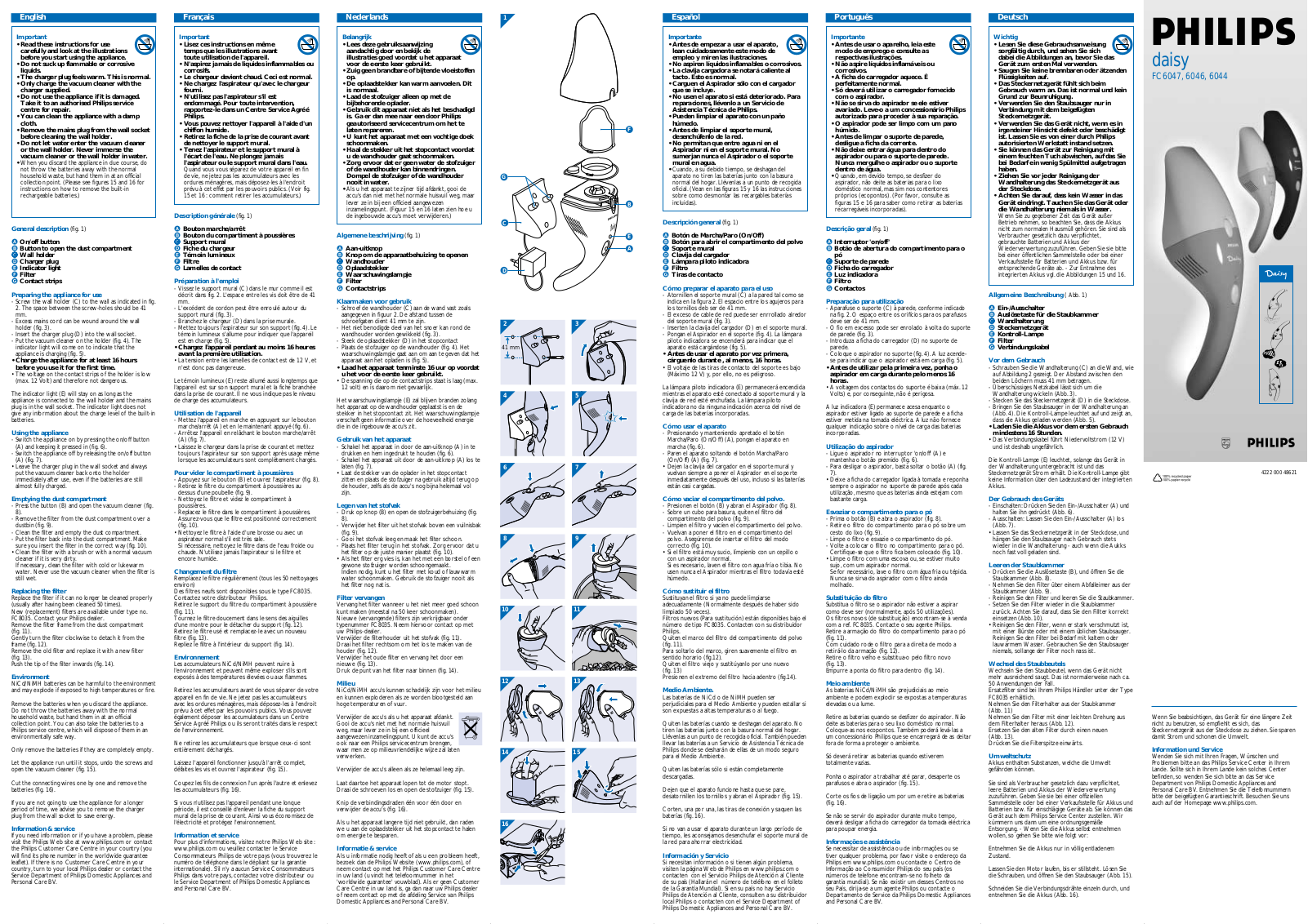 PHILIPS FC604401 User Manual