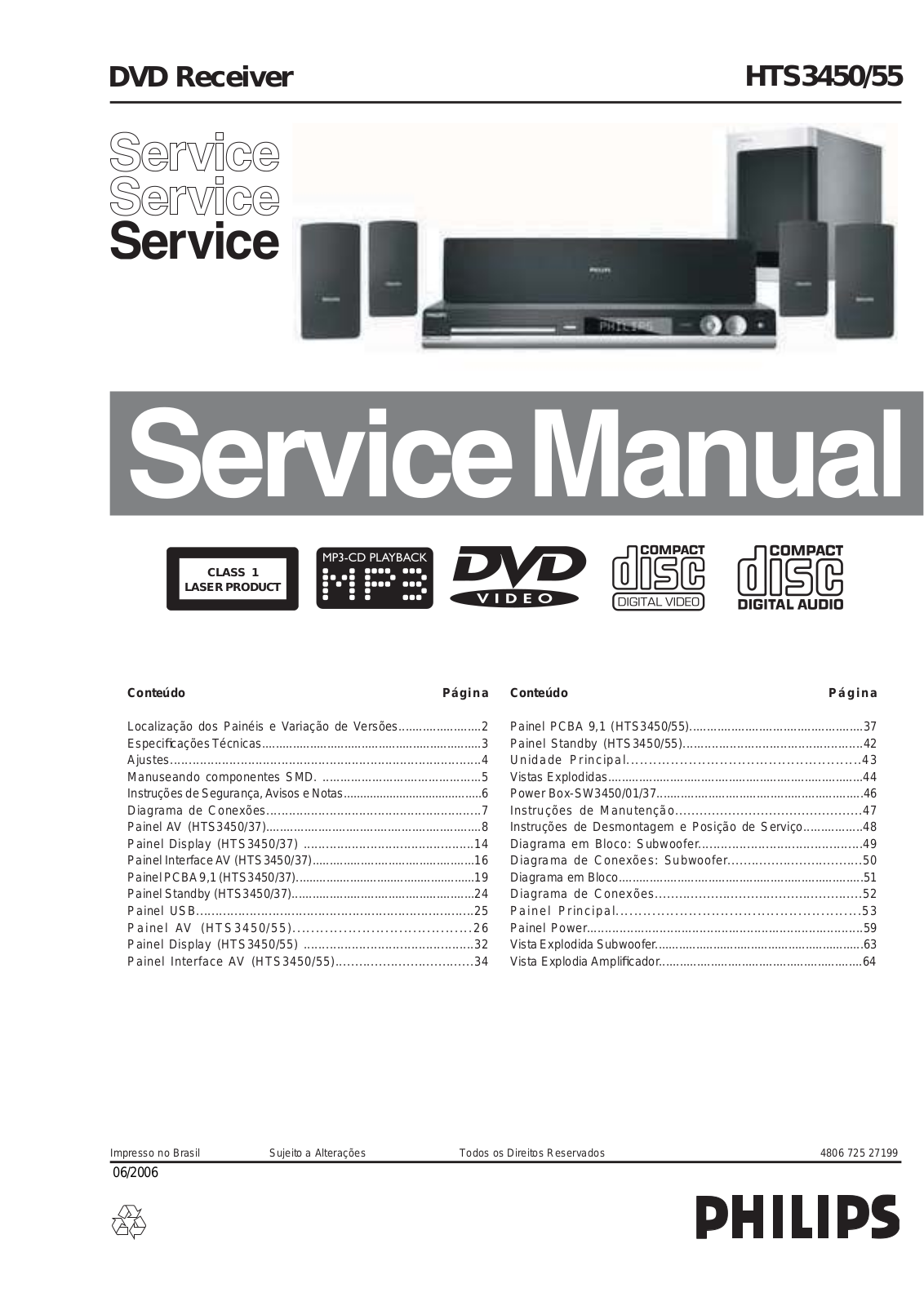 Philips HTS-3450 Schematic