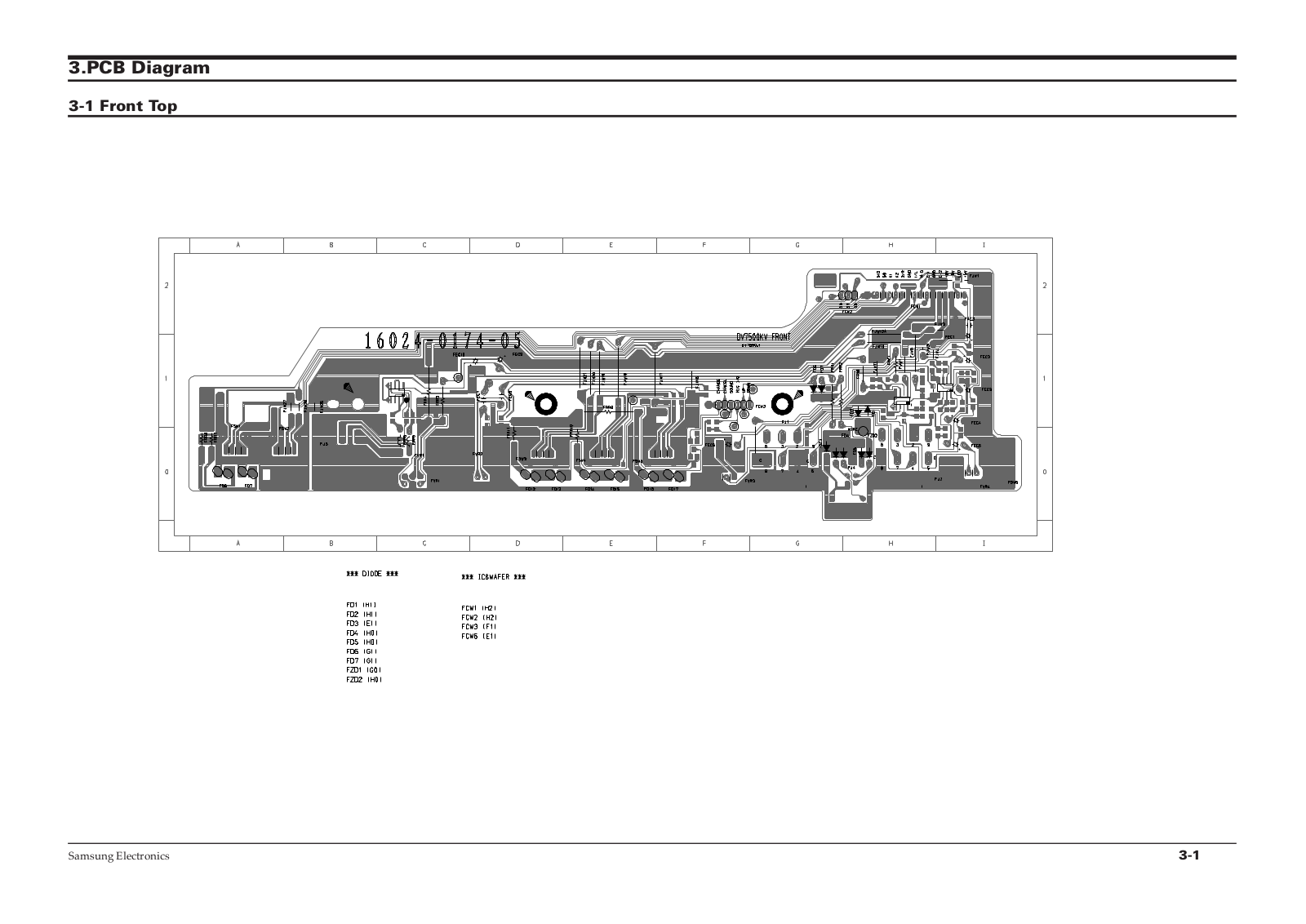 Samsung DV7600 PCB Diagram