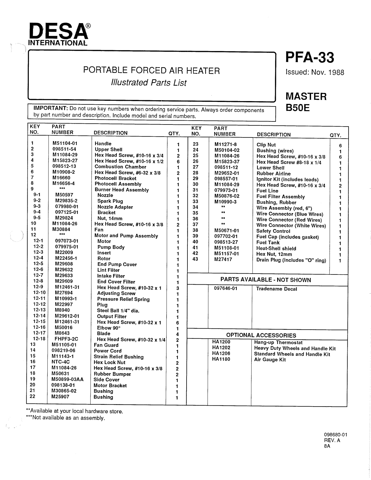 Desa Tech B50E Owner's Manual