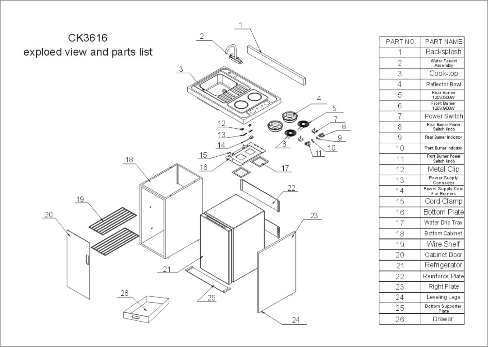 Avanti CK3616 Accessories