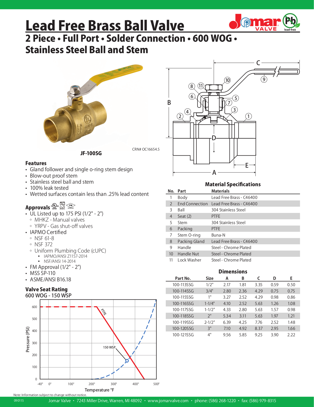 Jomar JF-100SG User Manual