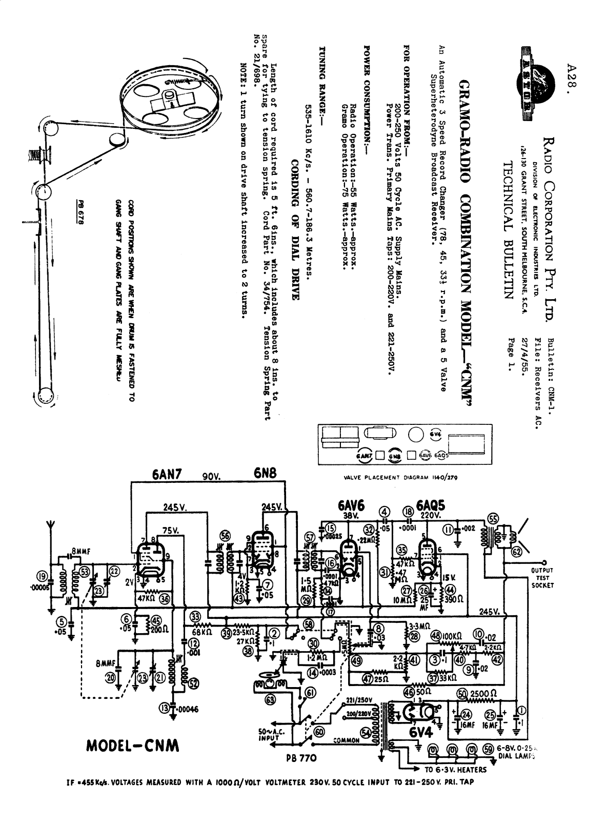Astor CNM Diagram - ManualMachine.com